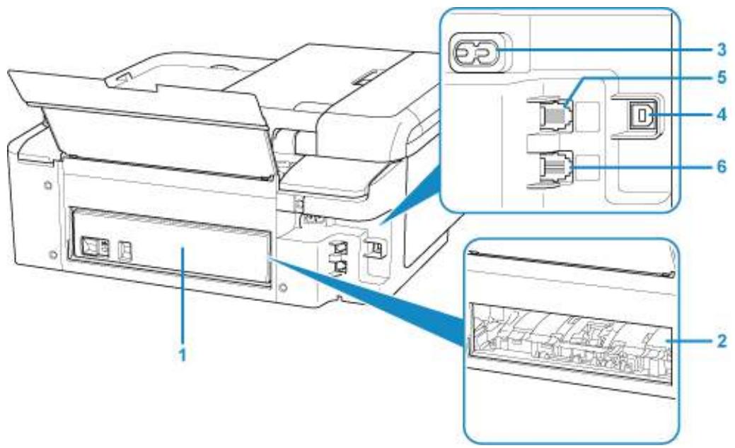 CANON TR7550 - Face arrière - 1