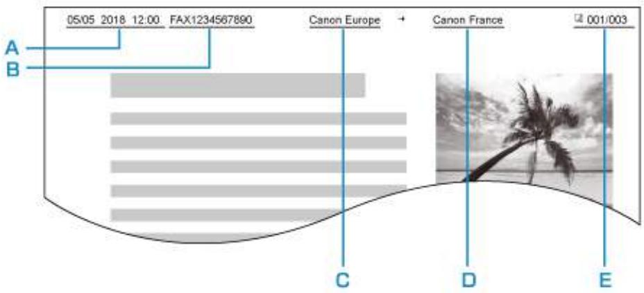 CANON TR7550 - Définition des informations sur l'expéditeur - 1