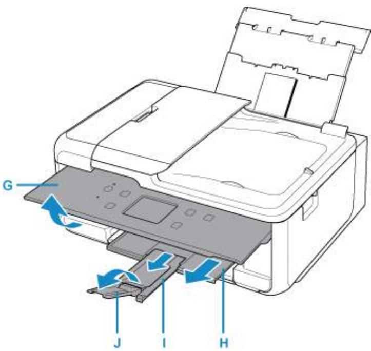 CANON TR7550 - Important - 3