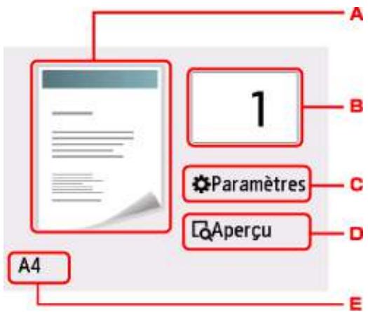 CANON TR7550 - Copie de documents - 2