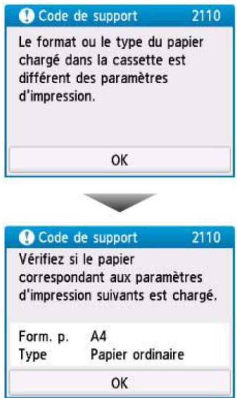 CANON TR7550 - Remarque - 1