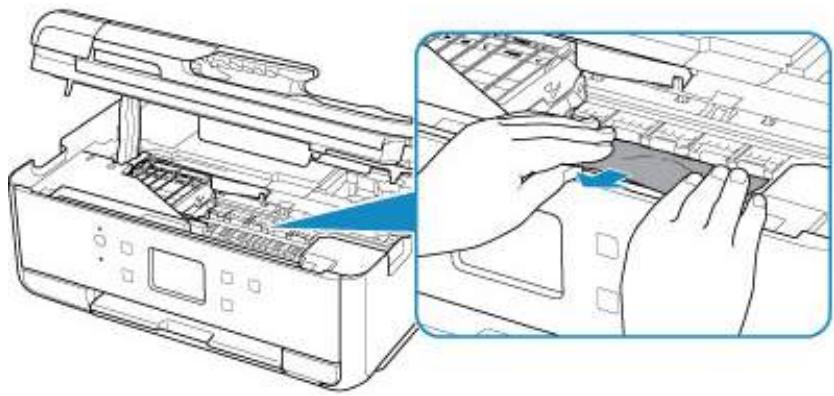 CANON TR7550 - Important - 3