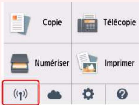 CANON TR7550 - Important - 1