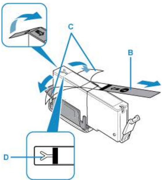 CANON TR7550 - Remarque - 1