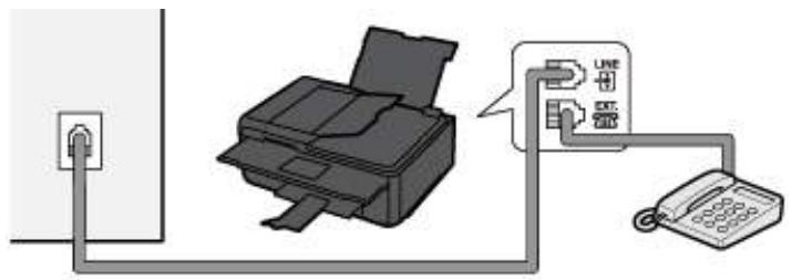 CANON TR7550 - Connexion de base - 9