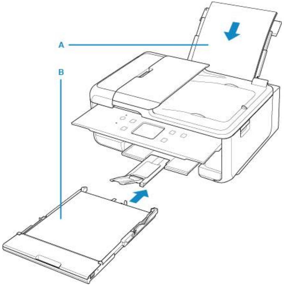 CANON TR7550 - Sources de papier - 1