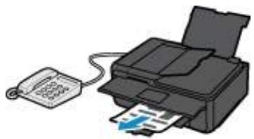 CANON TR7550 - Si l'option DRPD ou commut. réseau est sélectionnée : - 2