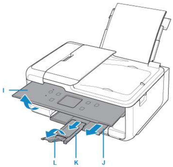 CANON TR7550 - Important - 3