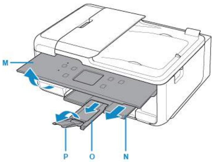 CANON TR7550 - Remarque - 3