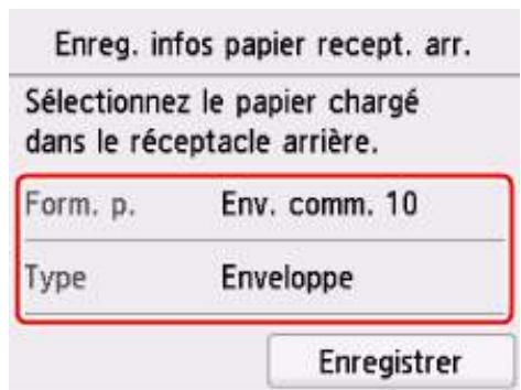 CANON TR7550 - Important - 2