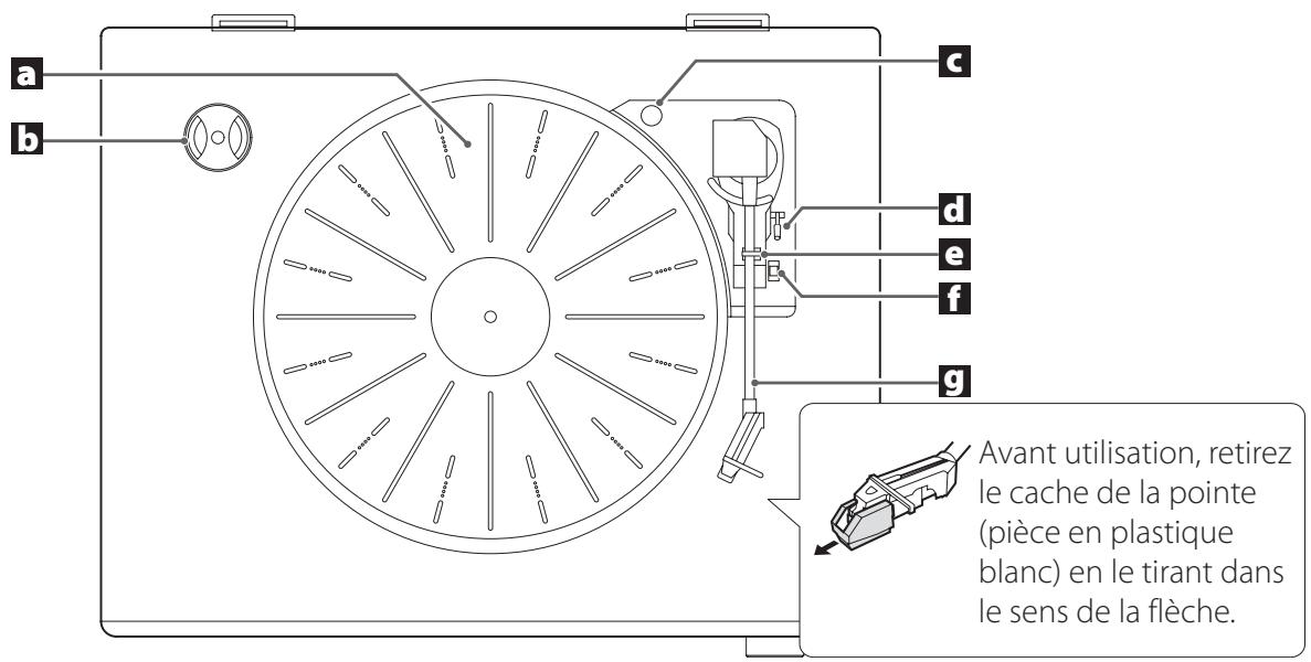 CANON LPP1000 - Nomenclature et fonctions des parties (platine tourne-disque) - 1