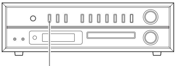 CANON LPP1000 - Appuyez sur la touche PHONO/AUX pour sélectionner « PHONO ». - 1