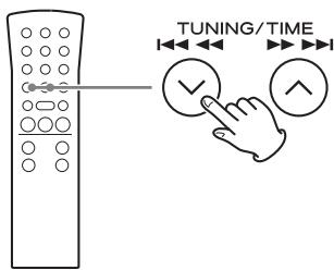 CANON LPP1000 - Avec les touches TIME (√/∧), réglez les heures. - 1