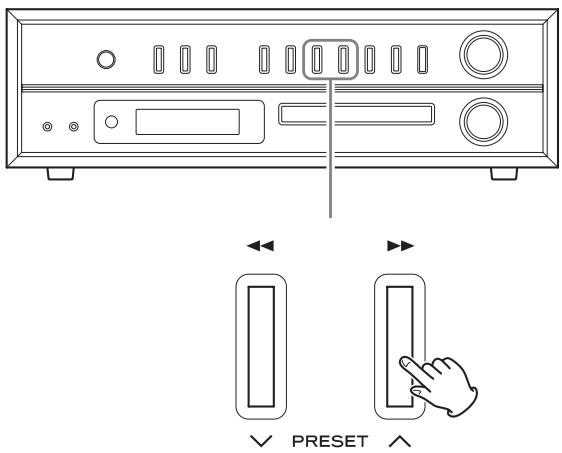 CANON LPP1000 - Écoute d'une station préréglée (preset) - 2