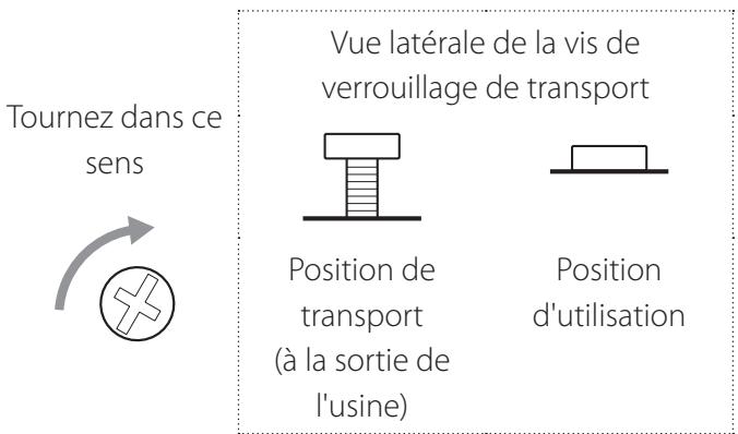 CANON LPP1000 - c Vis de verrouillage de transport - 1