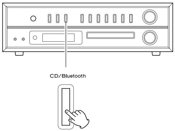 CANON LPP1000 - Appuyez sur la touche CD/Bluetooth pour sélectionner CD. - 1