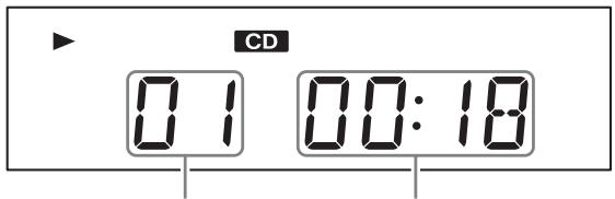 CANON LPP1000 - Appuyez sur la touche Lecture/Pause (▶ /Ⅲ). - 2