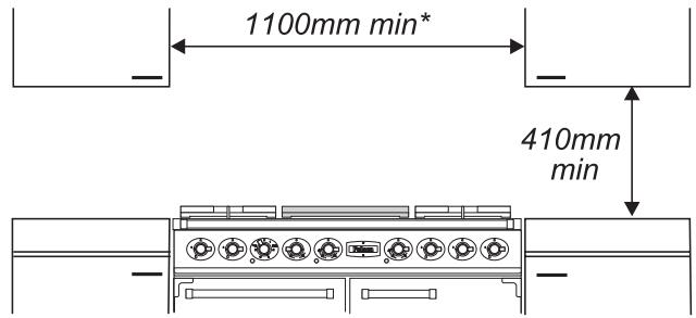 FALCON FCT 1092DFCA/NM-EU - Positionnement de la cusinière - 2