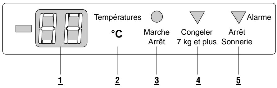 THOMSON AE21 - N'UTILISEZ JAMAIS D'ADAPTATEUR. - 1