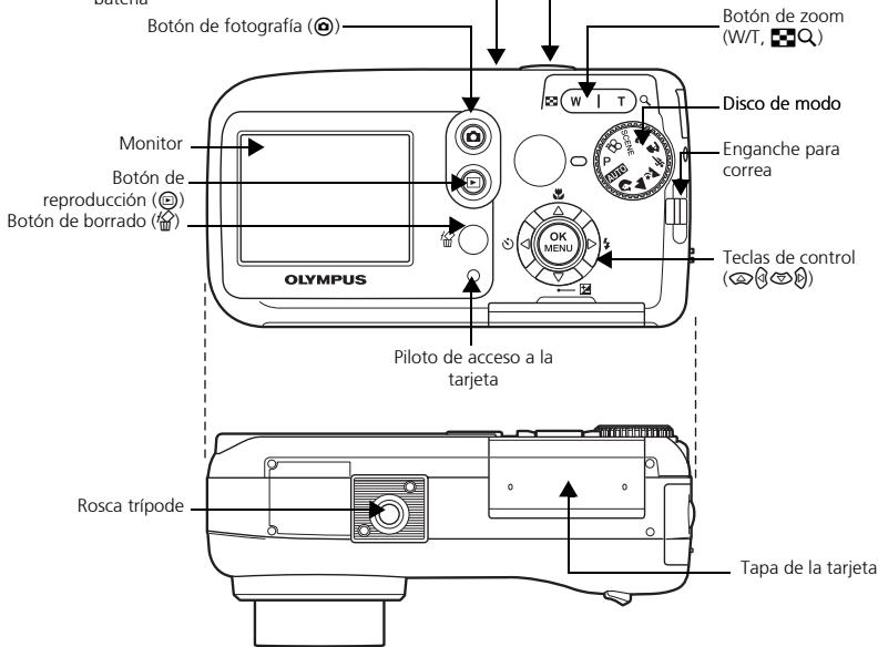 OLYMPUS FE-120X - DIAGRAMA DE LA CÁMARA - 3