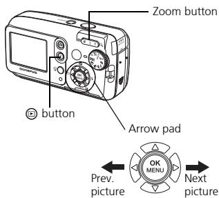 OLYMPUS FE-120X - a. Press - 1