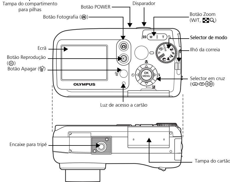OLYMPUS FE-120X - DIAGRAMA DA CÂMARA - 2