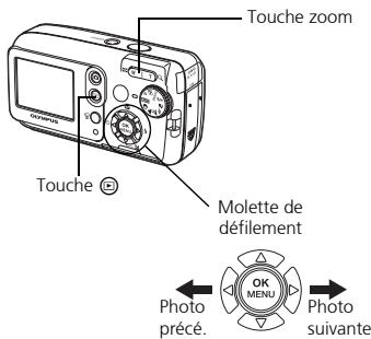 OLYMPUS FE-120X - a. Appuyez sur - 1