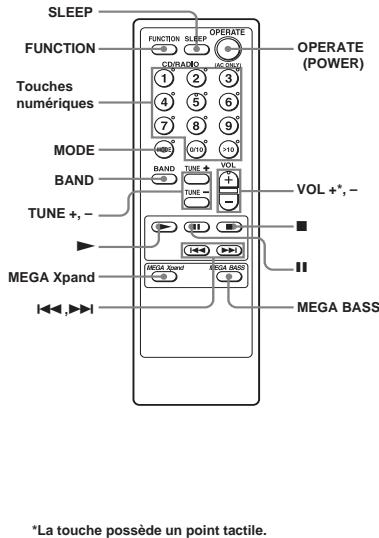 SONY CFD-F10 - Emplacement des commandes - 2