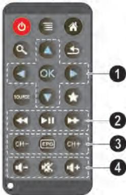 XSORIES X-PROJECT WiFi - Clavierlogiciel - 2