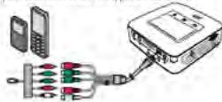 XSORIES X-PROJECT WiFi - Branchez à l'appareil multimédia mobile - 1