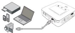 XSORIES X-PROJECT WiFi - Branchement d'appareils à sortie HDMI - 1