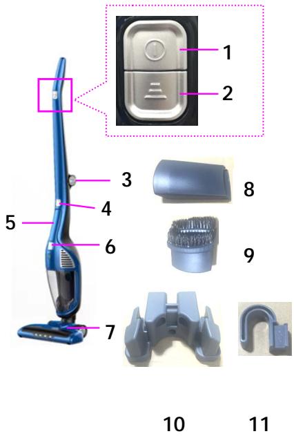 PROLINE HANDY 14LiT - Utilisation et manipulation de la batterie interne - 1