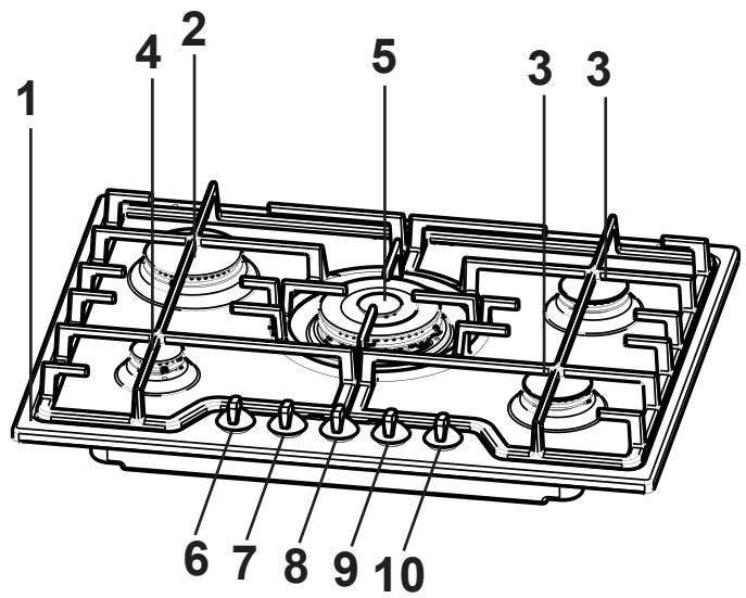 ARTHUR MARTIN TG5042N - Description de l'appareil - 2
