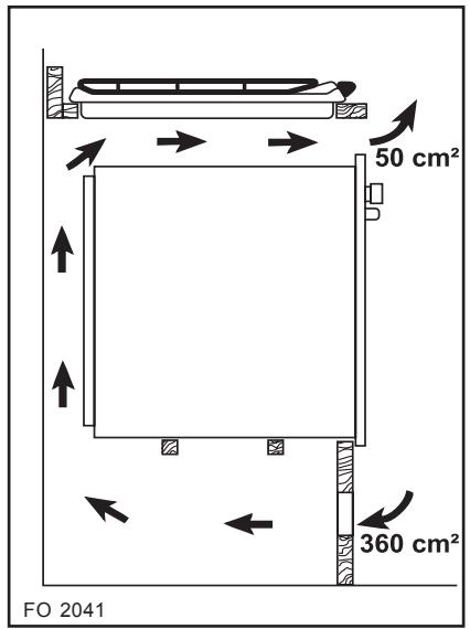 ARTHUR MARTIN TG5042N - Au-dessus d'un four - 3