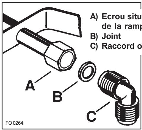 ARTHUR MARTIN TG5042N - Important - 2