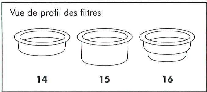 RIVIERA ET BAR CE320A - Filtre 1 tasse "dosette compacte" - 1
