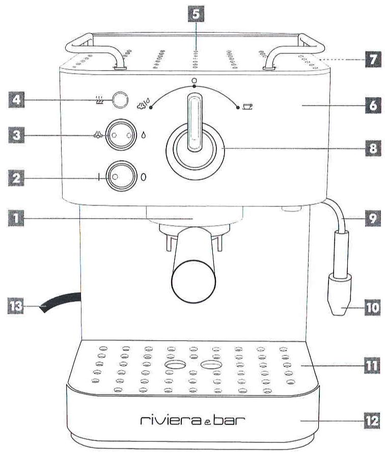 RIVIERA ET BAR CE320A - description du produit - 1