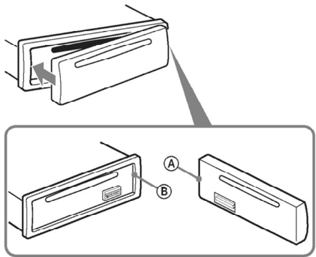 SONY CDX-GT410C - Installation de la façade - 1