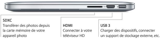 COPIC NC - Bienvenue sur votre MacBook Pro - 3