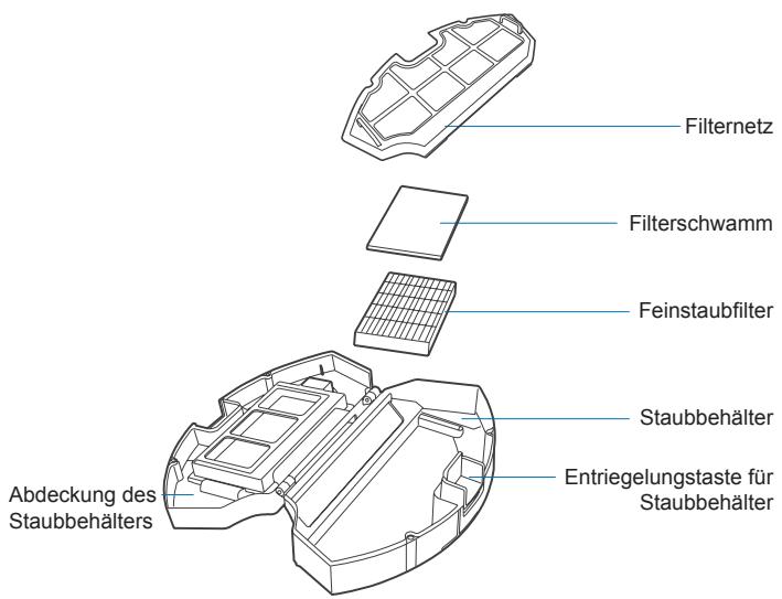 ECOVACS D600 - Pausieren, Beenden des Ruhemodus, Ausschalten - 4