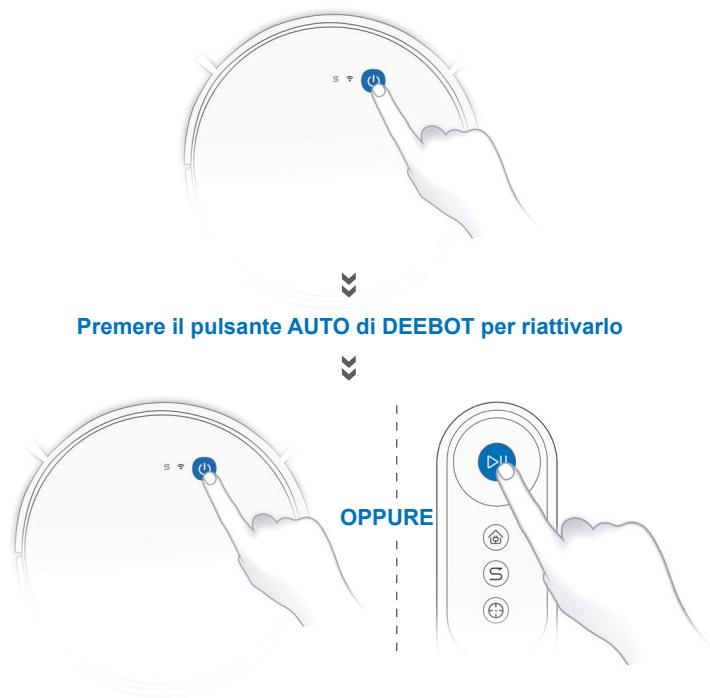 ECOVACS D600 - Pausa, riattivazione, spegnimento - 3