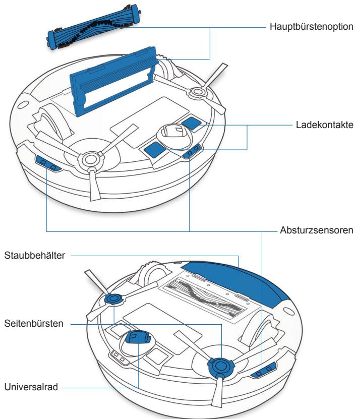 ECOVACS D600 - Produktzeichnung - 3