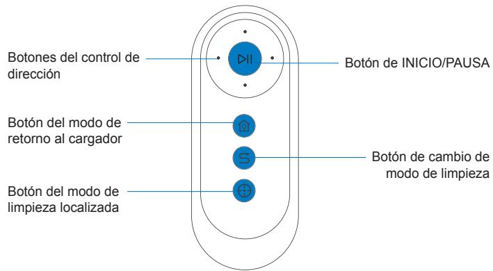 ECOVACS D600 - Esquema del producto - 5