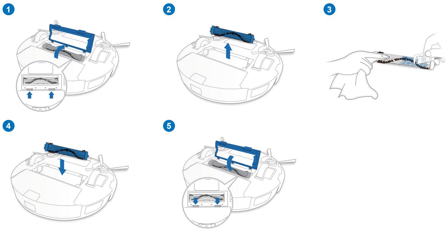 ECOVACS D600 - Main Brush and Side Brushes - 1