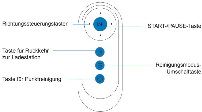 ECOVACS D600 - Produktzeichnung - 5