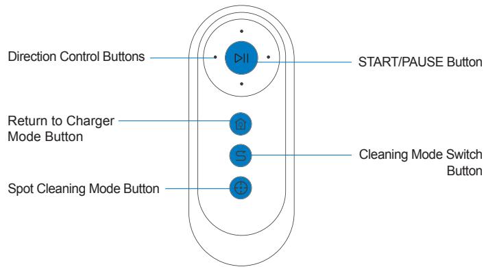 ECOVACS D600 - Package Contents - 2