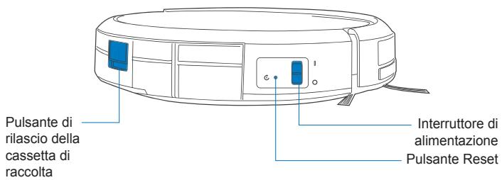 ECOVACS D600 - Diagramma del prodotto - 2