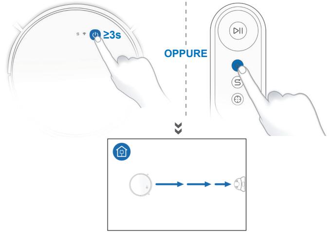 ECOVACS D600 - Funzionamento e programmazione - 2