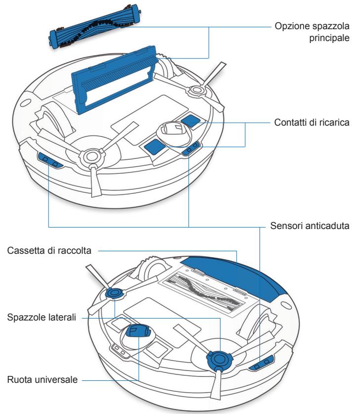 ECOVACS D600 - Diagramma del prodotto - 3