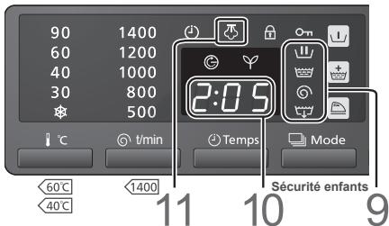 PANASONIC NA-140VS4WFR - Bouton Température - 1